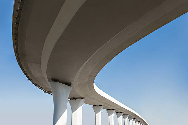 Best Residential Concrete Solutions in Heathrow, FL